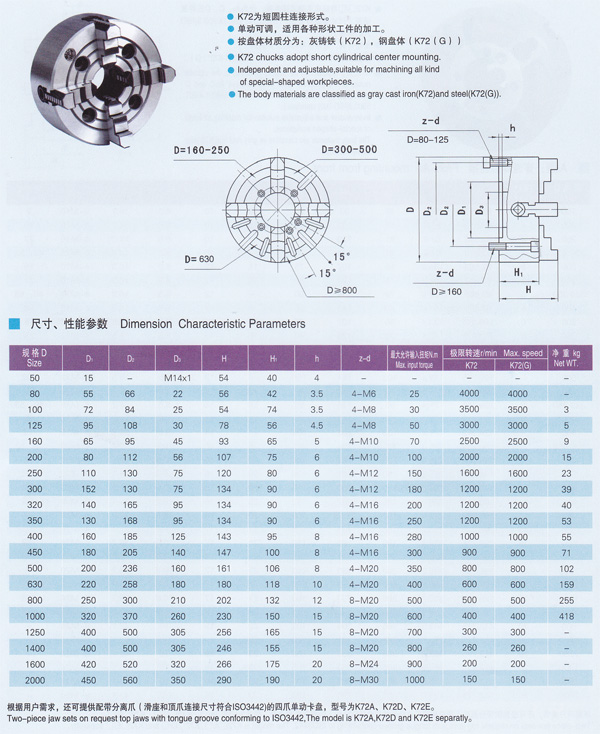 众环卡盘|止口连接四爪单动卡盘|呼和浩特机床附件总厂天津经销处