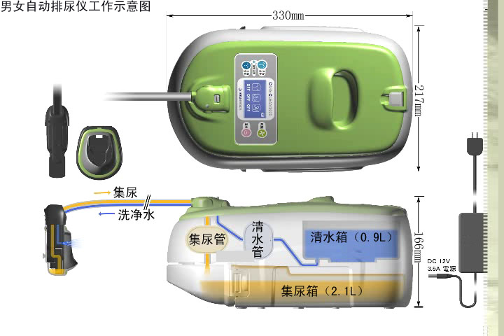 洁利安科技-男女自动排尿仪