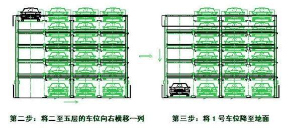 升降横移立体停车库设计图展示