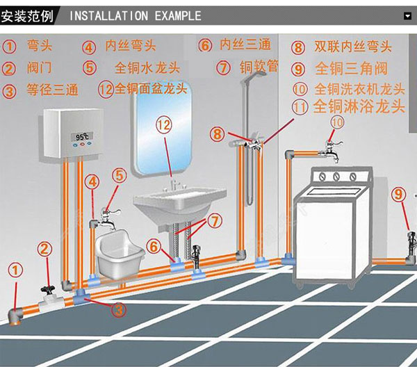 ppr管件大全图片及名称【相关词_ppr管件名称大全】