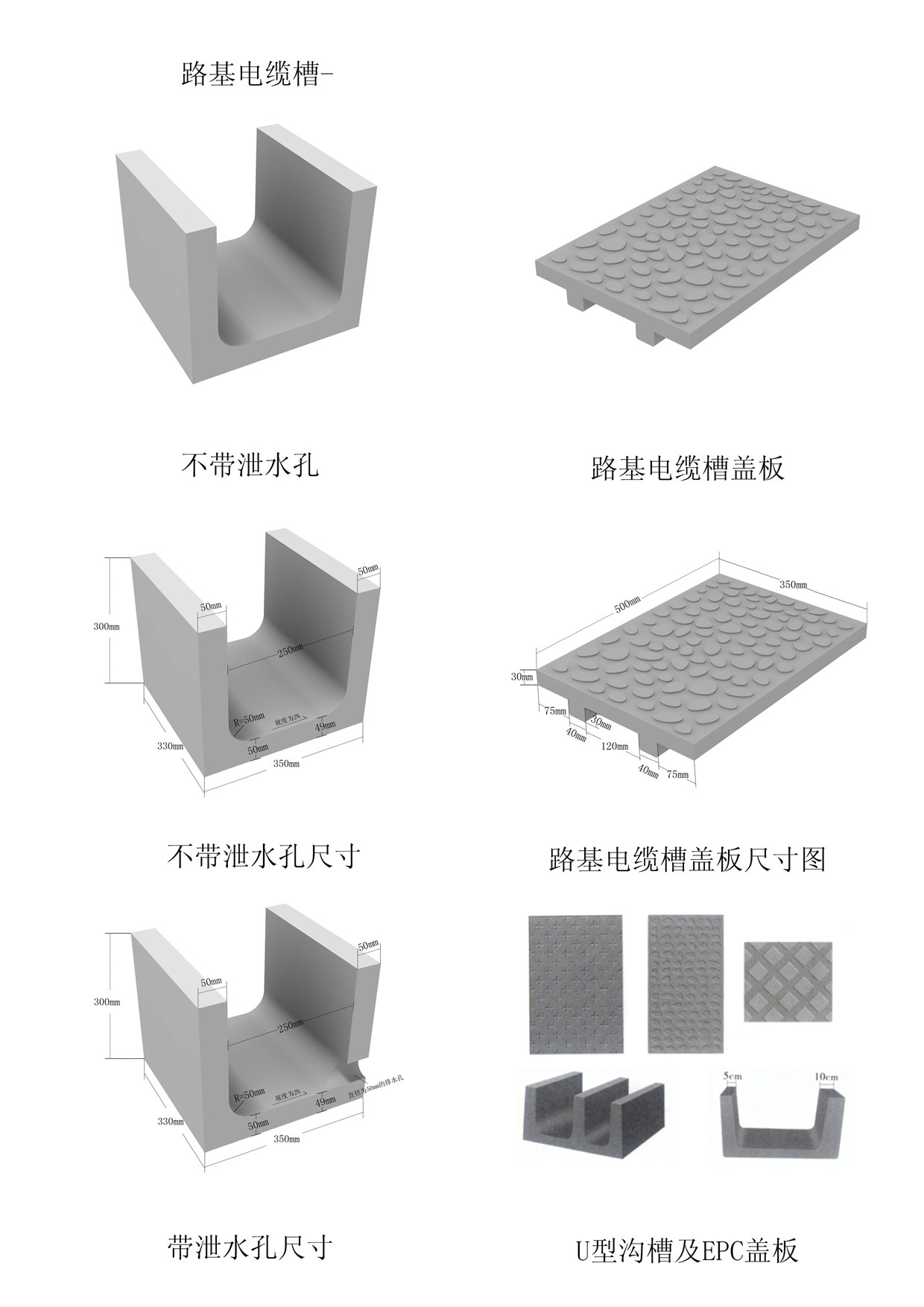 无机复合装配式电缆槽