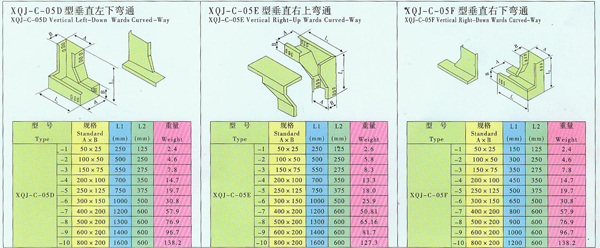 桥架弯头