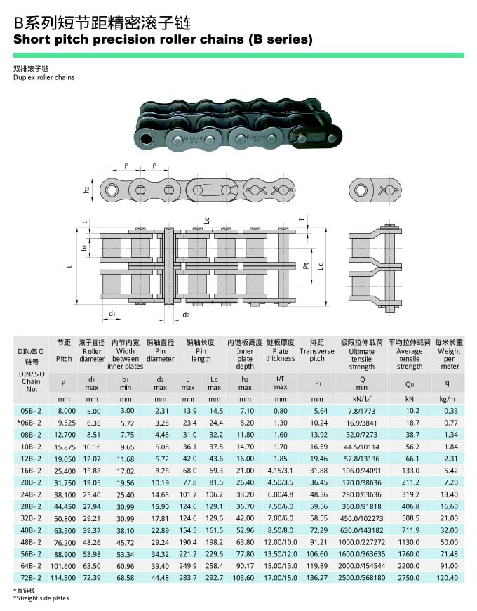 a/b系列短节矩精密滚子链 传动链条 自强链条 东华链条