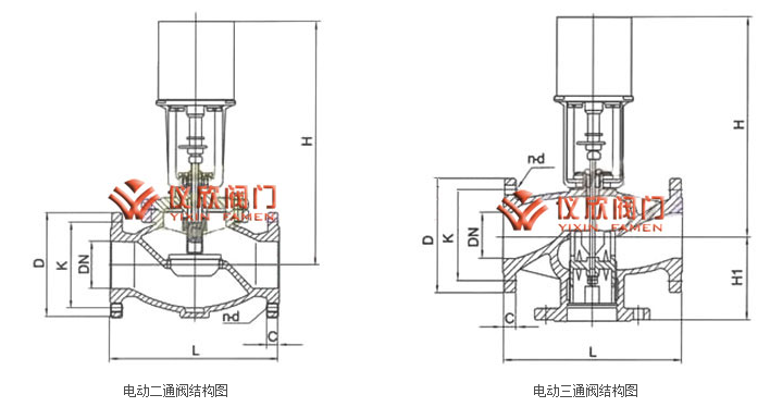六,电动二通阀 电动三通阀 外形尺寸