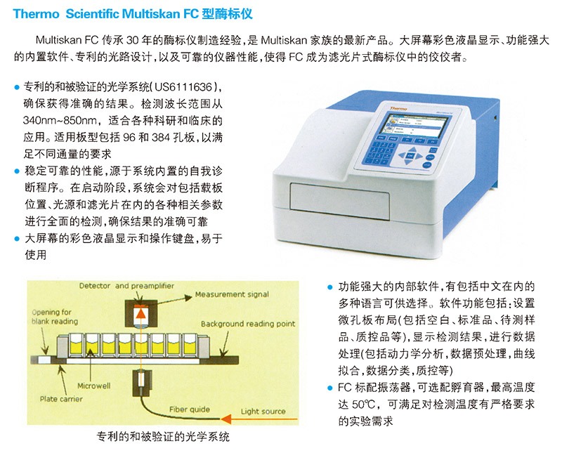 thermo scientific multiskan fc型酶标仪