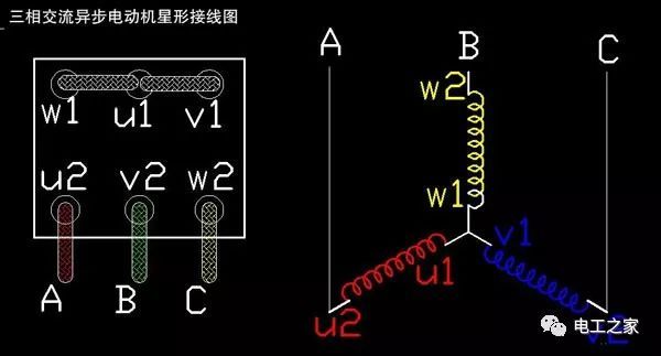 其实不然,三相马达的直接启动,星三角启动,自耦降压启动接线一点都不