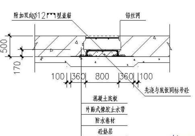 背贴式止水带怎么布置