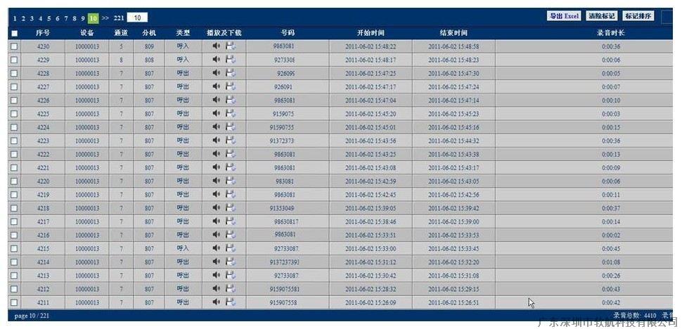 【西安铁路无线传呼台】_西安铁路无线传呼台