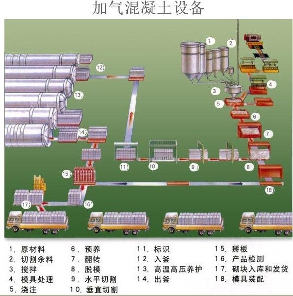 四川省先张法预应力混凝土管桩基础图集-四川