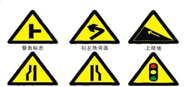 交通安全标志牌及其含义