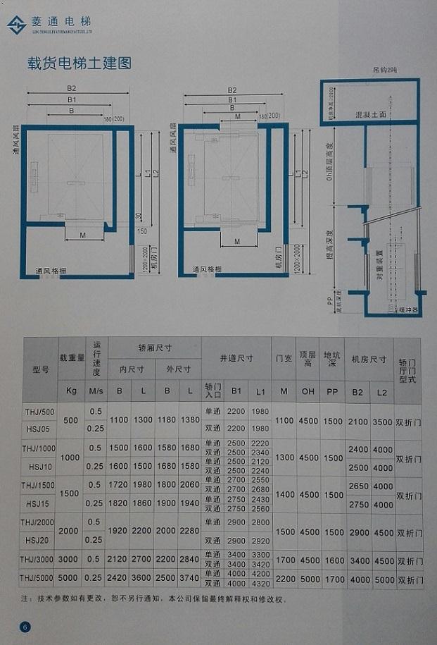 载货电梯/南昌载货电梯/江西载货电梯/货梯销售维保安装