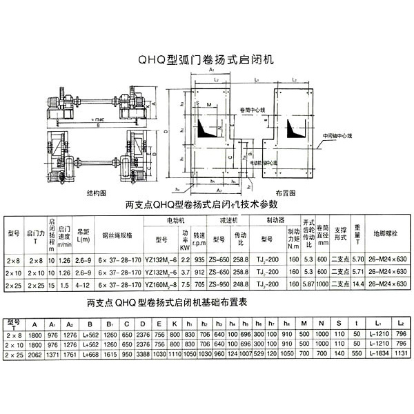 新河县东源水利机械厂是从事水工机械启闭机,闸门,螺杆启闭机,卷扬启